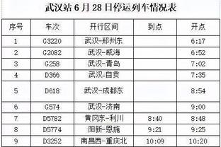 talkSPORT独家：多位曼联球员不同意滕哈赫将桑乔逐出名单